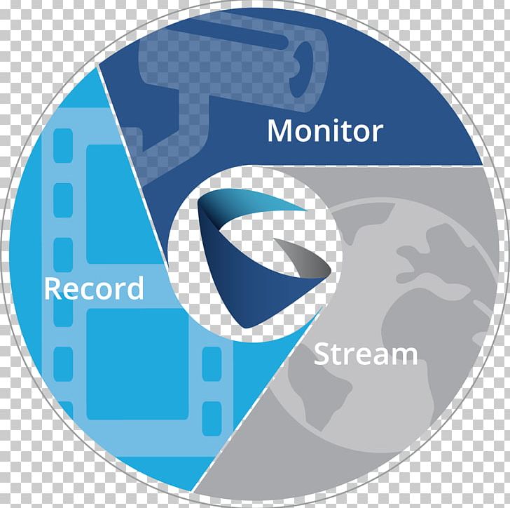 Grandstream Networks Logo Surveillance IP Camera Business PNG, Clipart, Blue, Brand, Business, Circle, Closedcircuit Television Free PNG Download