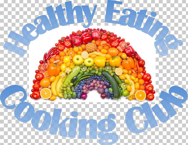 Healthy Diet Eating Health Food PNG, Clipart,  Free PNG Download