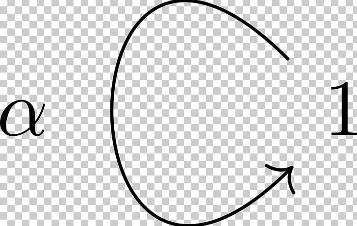 Circle White Point Angle PNG, Clipart, Angle, Area, Black, Black And White, Brand Free PNG Download