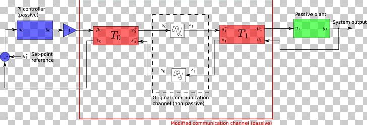 Document Brand PNG, Clipart, Angle, Area, Art, Brand, Ctrl C Free PNG Download