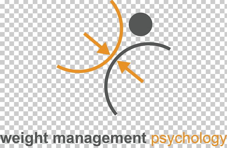 Weight Management Psychology Psychologist Symbol PNG, Clipart, Angle, Area, Body Image, Brand, Circle Free PNG Download