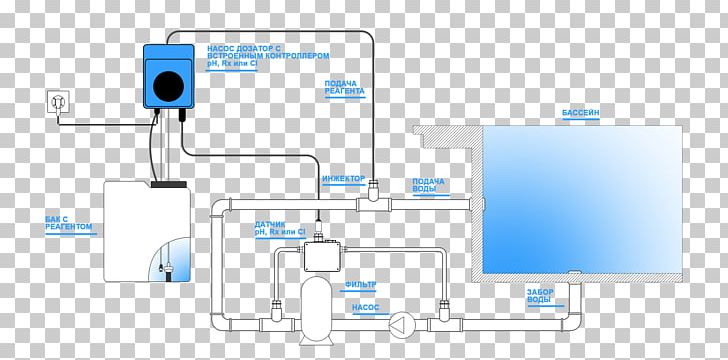 Computer Network Engineering Organization PNG, Clipart, Aquapolis, Art, Brand, Communication, Computer Free PNG Download