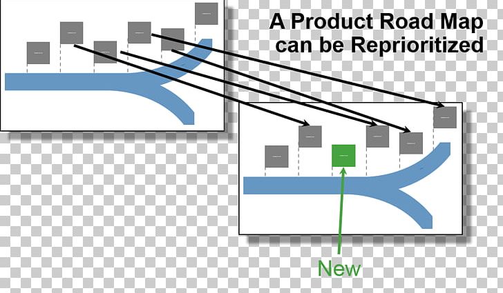 Engineering Line Angle Brand PNG, Clipart, Angle, Area, Brand, Diagram, Electronics Free PNG Download