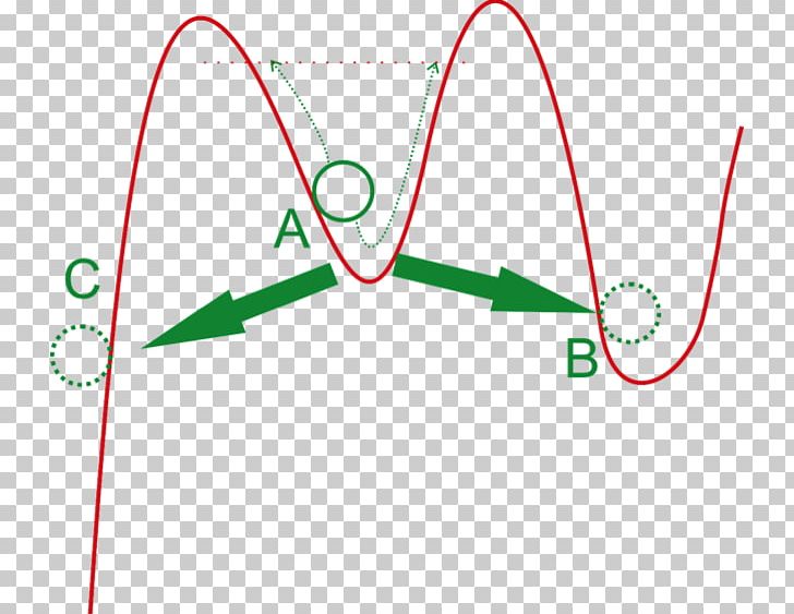 Brand Line Point Angle PNG, Clipart, Angle, Area, Art, Brand, Circle Free PNG Download