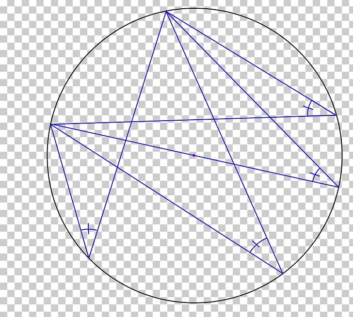 Inscribed Angle Disk Triangle Central Angle PNG, Clipart, Angle, Arc, Arc Length, Area, Central Angle Free PNG Download