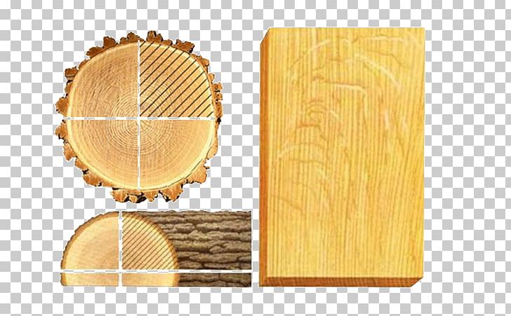 Woodworking Varnish Lumber Quarter Sawing PNG, Clipart, Carpenter, Floor, Hardwood, Lumber, Parquetry Free PNG Download