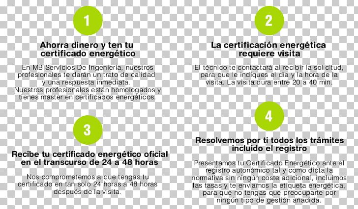 Certificación Energética De Edificios Energy Conservation Akademický Certifikát Certification Document PNG, Clipart, Area, Brand, Certification, Consumption, Demand Free PNG Download