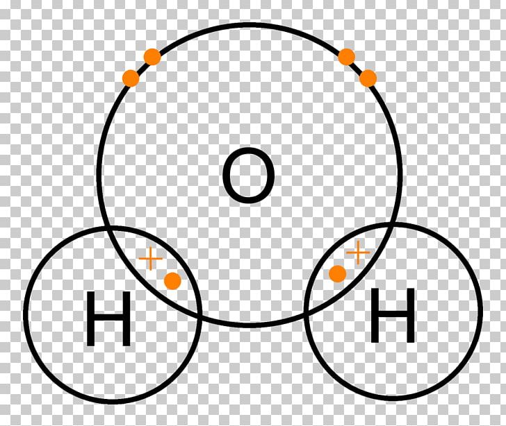 chemical bonds clip art
