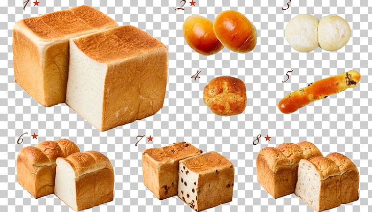 Toast Île-de-France Bakery Bread Melonpan PNG, Clipart, Baked Goods, Bakery, Blog, Bread, Bread Flour Free PNG Download