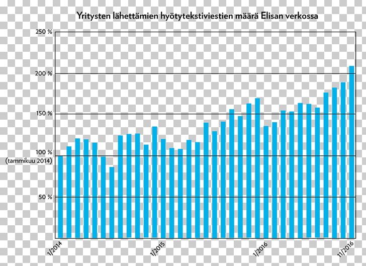 Document Web Analytics Line Angle PNG, Clipart, Analytics, Angle, Area, Art, Blue Free PNG Download