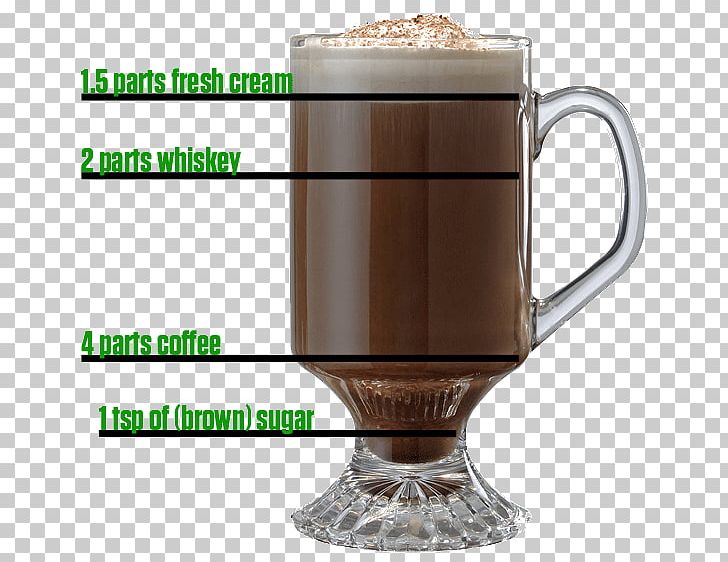 Irish Coffee Irish Cuisine Cafe Irish Whiskey PNG, Clipart, Alcoholic Drink, Cafe, Caffeine, Cocktail, Coffee Free PNG Download