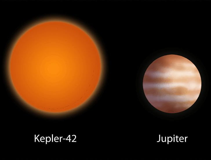 Planet Moons Of Jupiter Kepler-42 PNG, Clipart, Astronomical Object, Atmosphere, Cliparts Comparison Chart, Computer Wallpaper, Europa Free PNG Download
