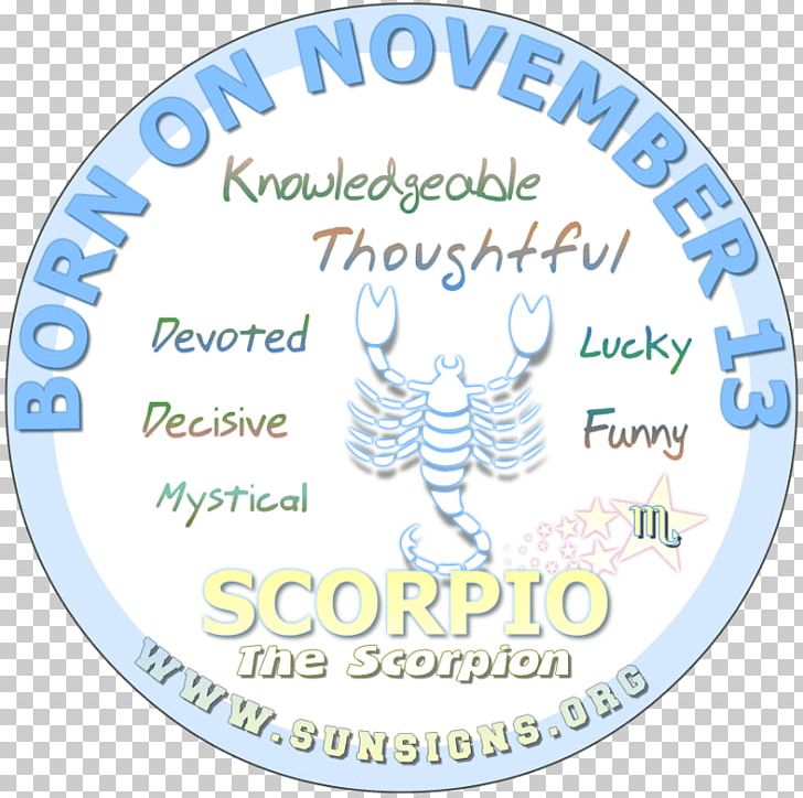 Astrological Sign Zodiac Sun Sign Astrology Horoscope PNG, Clipart, 27 December, Aquarius, Area, Aries, Astrological Sign Free PNG Download