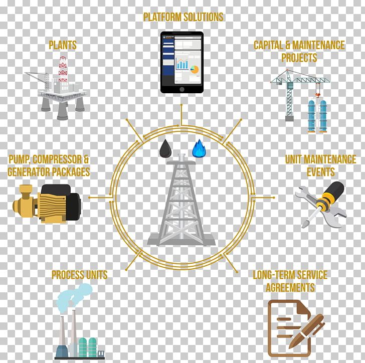 Oil Refinery Process Flow Diagram Petroleum Natural Gas PNG, Clipart, Business Process, Communication, Computer Icon, Diagram, Flow Management Units Free PNG Download