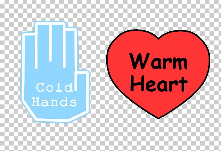Hand Common Cold PNG, Clipart, Area, Brand, Cold Finger, Common Cold, Hand Free PNG Download