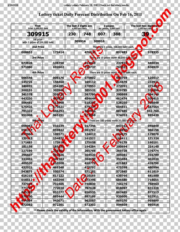 Thailand Thai Government Lottery Result Prize PNG, Clipart, 2017, 2018, Angle, Area, Diagram Free PNG Download