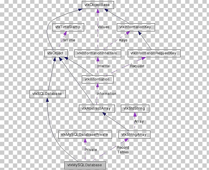 Line Diagram Angle PNG, Clipart, Angle, Area, Art, Diagram, Line Free PNG Download