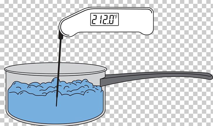 Boiling Point Thermometer Calibration Humidity Fahrenheit PNG, Clipart, Angle, Atmospheric Pressure, Boil, Boiling, Boiling Point Free PNG Download