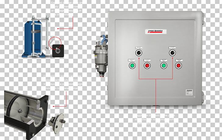 Cowan Dynamics Inc Pneumatic Actuator Control System Automation PNG, Clipart, Actuator, Automation, Circuit Breaker, Control System, Cowan Dynamics Inc Free PNG Download