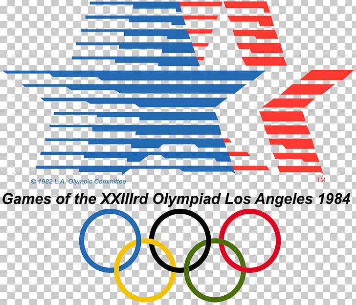 1984 Summer Olympics 1932 Summer Olympics Olympic Games 1984 Winter Olympics 2016 Summer Olympics PNG, Clipart, 2020 Summer Olympics, Angle, Area, Brand, Circle Free PNG Download