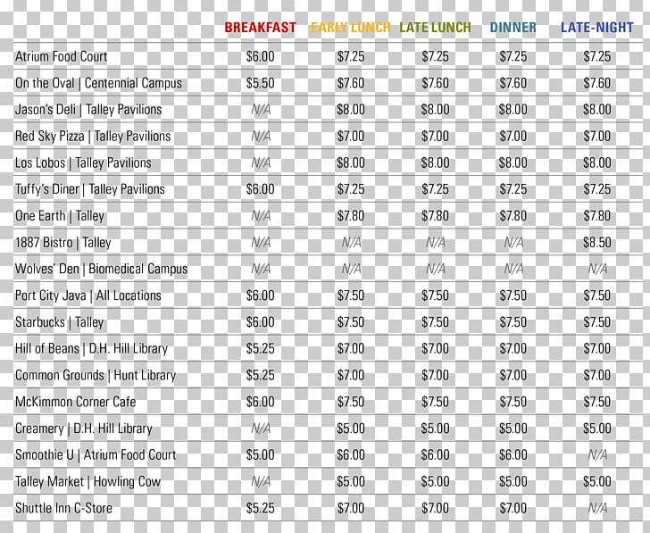 O´neill Wetsuits Reactor Full 3/2 Mm 3XL O´neill Wetsuits Reactor Full 3/2 Mm M Screenshot World O'Neill PNG, Clipart,  Free PNG Download