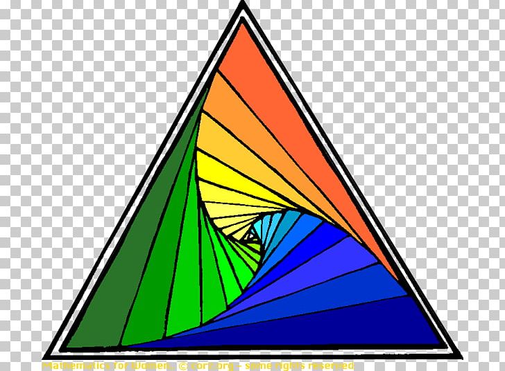 Triangle Mathematics Sequence Number Linear Algebra PNG, Clipart, Angle, Area, Art, Energy, Exa Free PNG Download