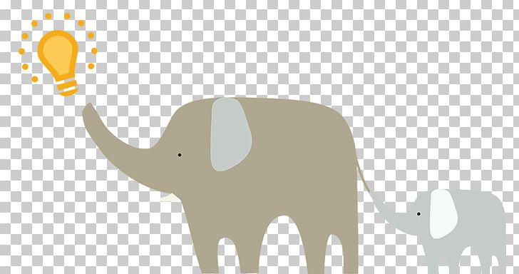 Indian Elephant African Elephant Pregnancy Cat Birth PNG, Clipart, African Elephant, Baby, Carnivoran, Cartoon, Cat Like Mammal Free PNG Download