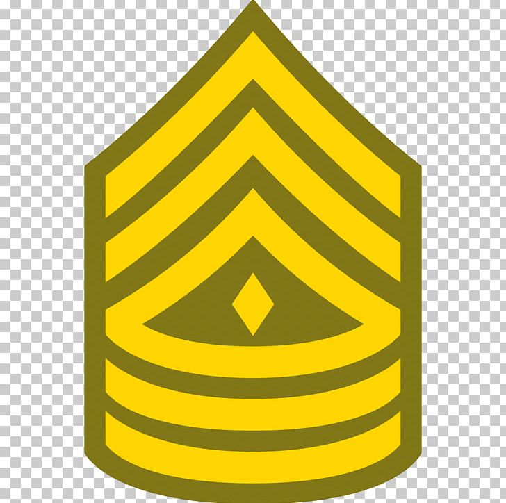 Army Enlisted Rank Insignia Chart - Sergeant Major Of The Army United ...