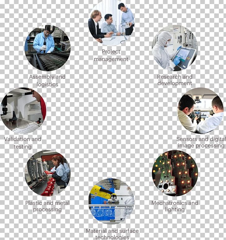 Motherson Sumi Systems Innovation Motherson Techno Tools Limited Motherson Innovative Engineering Solutions PNG, Clipart, Automotive Industry, Brand, Engineer, Engineering, Innovation Free PNG Download