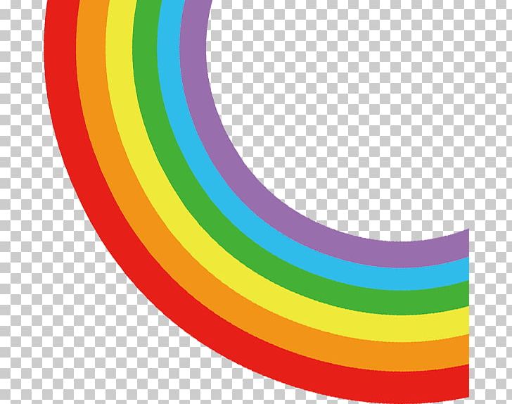 Rainbow Icon PNG, Clipart, Arc, Circle, Color, Decoration, Designer Free PNG Download