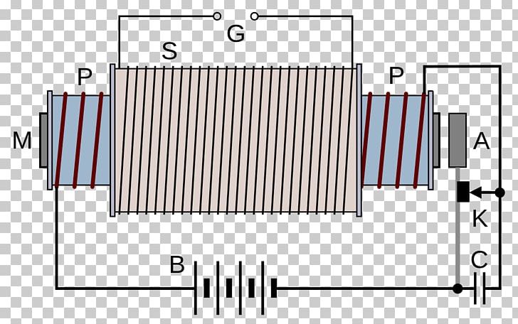 Induction Coil Transformer Electromagnetic Coil Voltage Electromagnetic Induction PNG, Clipart, Angle, Area, Diagram, Electrical Network, Electrical Switches Free PNG Download