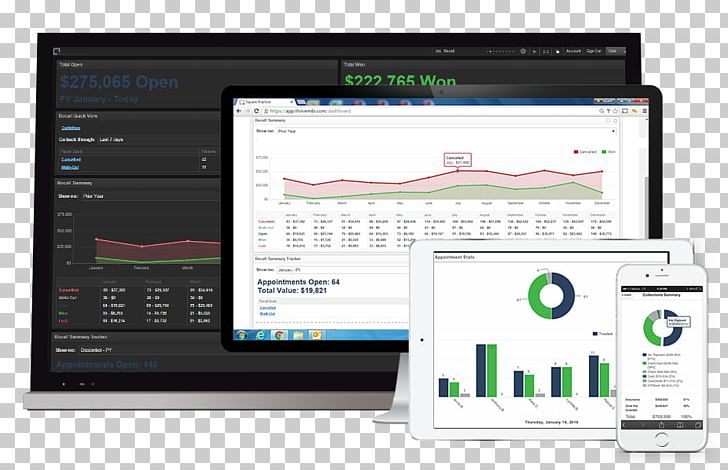 Square Practice Dashboard Analytics Display Device PNG, Clipart, Analysis, Analytics, Brand, Communication, Company Free PNG Download