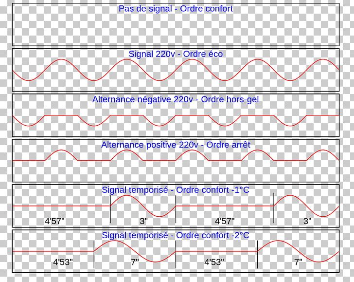 Line Angle Font PNG, Clipart, Angle, Area, Diagram, Line, Number Free PNG Download