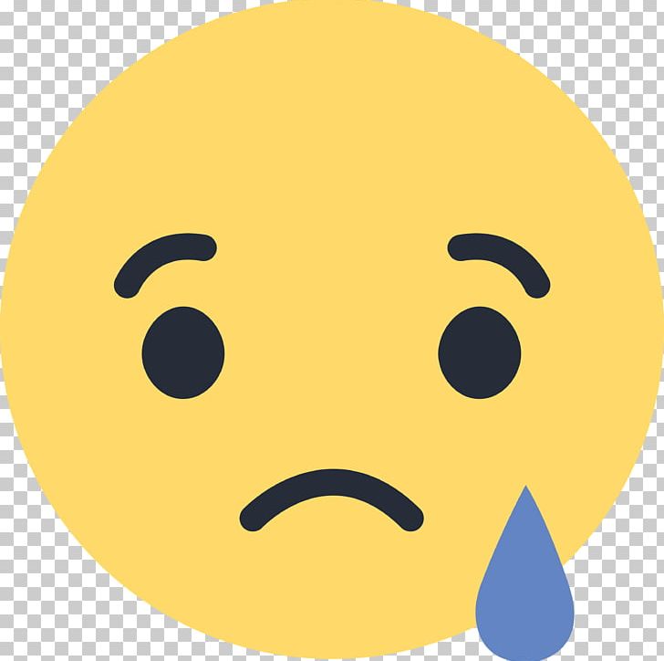 Emoticon Facebook Social Media Like Button Sadness PNG, Clipart, Circle, Computer Icons, Emoji, Emoticon, Emotion Free PNG Download