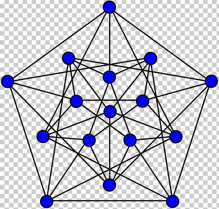 Ramsey's Theorem Graph Theory Clebsch Graph Ramsey Theory PNG, Clipart,  Free PNG Download