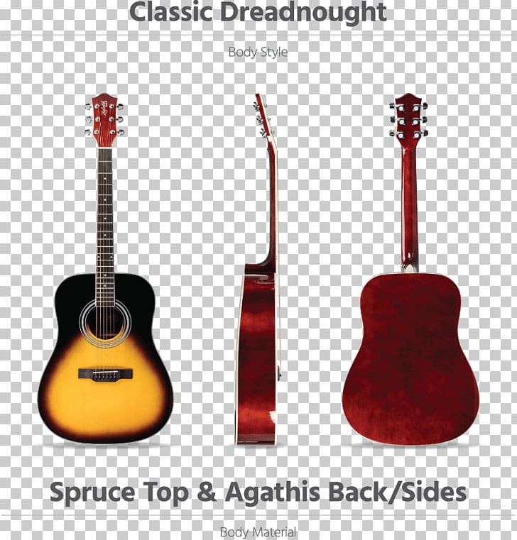 Acoustic Guitar Tiple Cuatro Acoustic-electric Guitar PNG, Clipart, Acoustic, Acoustic, Cuatro, Electric Guitar, Electronic Musical Instrument Free PNG Download