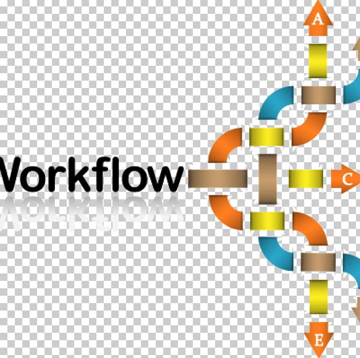 Workflow Idea Concept Poster PNG, Clipart, Art, Brand, Communication Design, Concept, Concept Art Free PNG Download