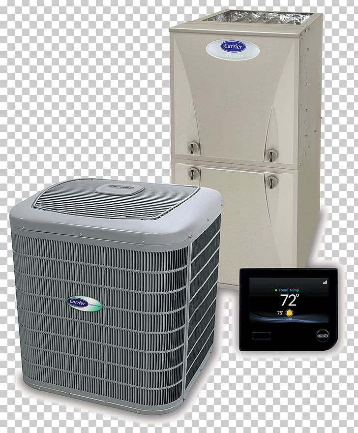 Furnace Seasonal Energy Efficiency Ratio Carrier Corporation Air Conditioning HVAC PNG, Clipart, Air, Air Conditioning, Carrier Corporation, Central Heating, Condition Free PNG Download