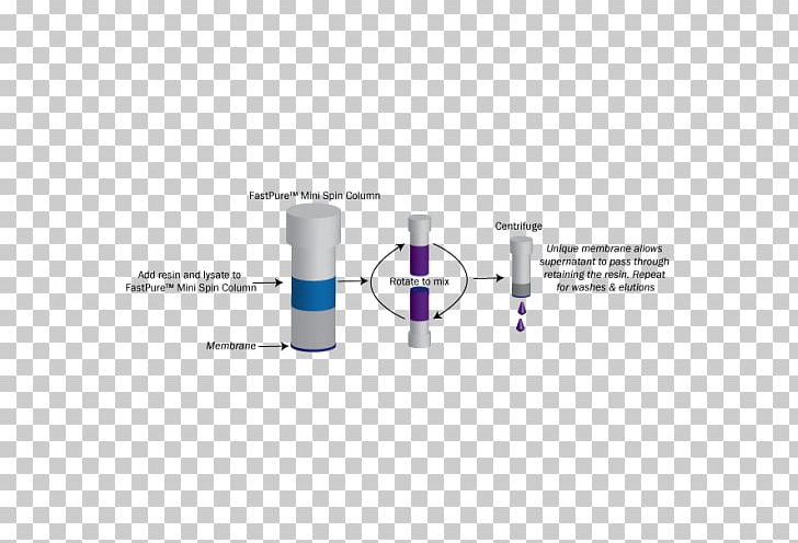 Spin Column-based Nucleic Acid Purification Protein Purification Affinity Chromatography Centrifuge PNG, Clipart, Affinity Chromatography, Angle, Chromatography, Easy, Efficient Free PNG Download