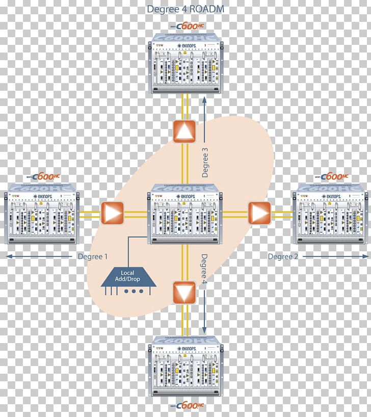 Reconfigurable Optical Add-drop Multiplexer PNG, Clipart, Academic Degree, Cost, Diagram, Ferrari F40, Line Free PNG Download