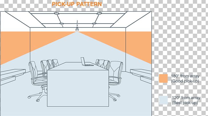 Daylighting Brand Diagram PNG, Clipart, Angle, Area, Brand, Ceiling, Daylighting Free PNG Download
