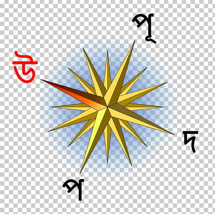 North Compass Rose Cardinal Direction PNG, Clipart, Angle, Cardinal Direction, Circle, Compass, Compass Rose Free PNG Download