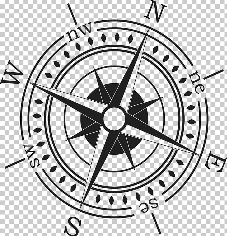 Compass North PNG, Clipart, Angle, Area, Art, Bicycle Part, Bicycle Wheel Free PNG Download