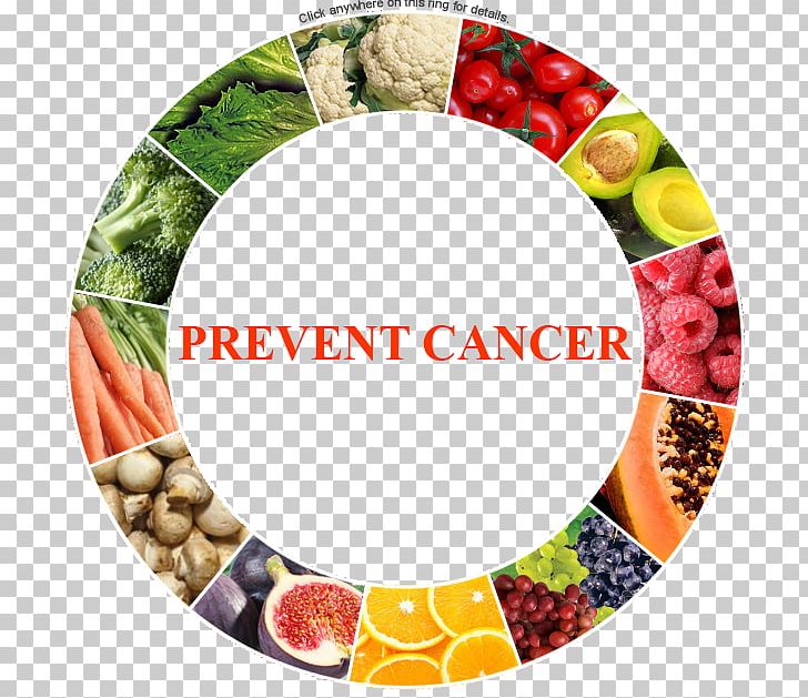 Treatment Of Cancer Anticarcinogen Fruit World Cancer Day PNG, Clipart, Anticarcinogen, Breast Cancer, Cancer, Cancer Research, Cervical Cancer Free PNG Download