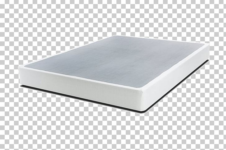 Box-spring Bed Size Mattress Bed Frame PNG, Clipart, Bed, Bed Base, Bedding, Bed Frame, Bed Size Free PNG Download