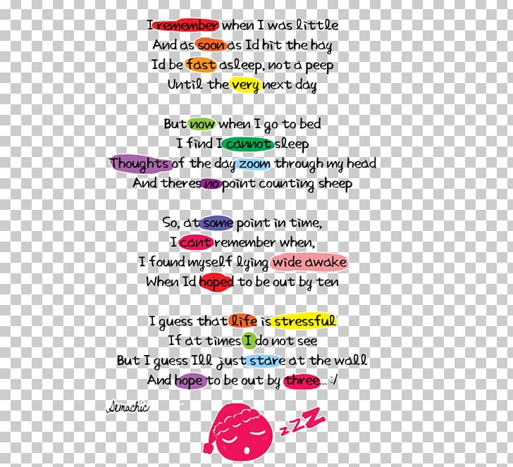 Found Poetry Literature Document Point PNG, Clipart, Area, Diagram, Document, Line, Literature Free PNG Download