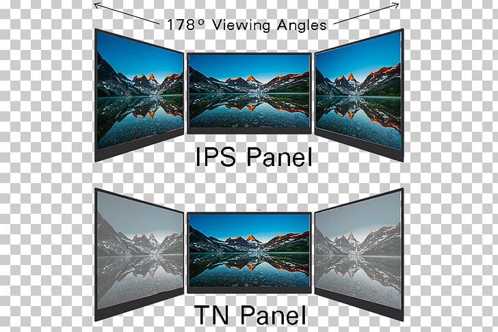 Display Device Viewing Angle IPS Panel Computer Monitors Twisted Nematic Field Effect PNG, Clipart, Adapter, Advertising, Angle, Aoc, Aoc International Free PNG Download