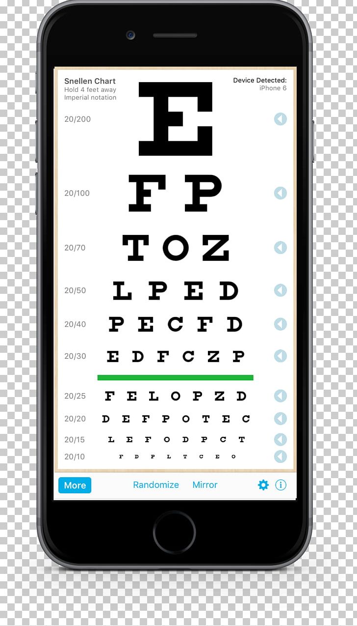 Snellen Chart Eye Chart Eye Examination Visual Acuity Visual Perception PNG, Clipart, Electronic Device, Electronics, Eye, Gadget, Human Eye Free PNG Download