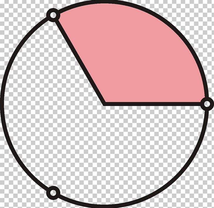 Antarashat Disk Diagram Angle PNG, Clipart, Angle, Area, Bonbone Png, Circle, Data Free PNG Download