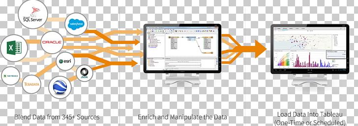 Tableau Software Data Blending Data Analysis Data Visualization Computer Software PNG, Clipart, Brand, Business Intelligence, Chart, Communication, Company Free PNG Download